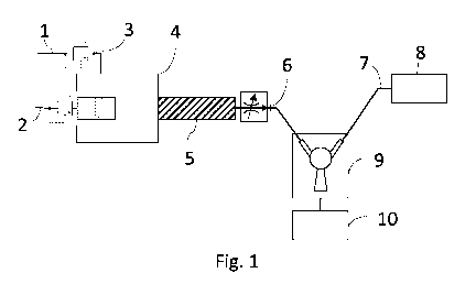 A single figure which represents the drawing illustrating the invention.